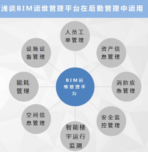 內(nèi)部監(jiān)管與提質(zhì)增效 以精細化管理賦能醫(yī)院后勤服務(wù)高質(zhì)量發(fā)展